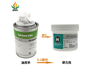 節約維護軸承成本好比省下一臺保時捷錢