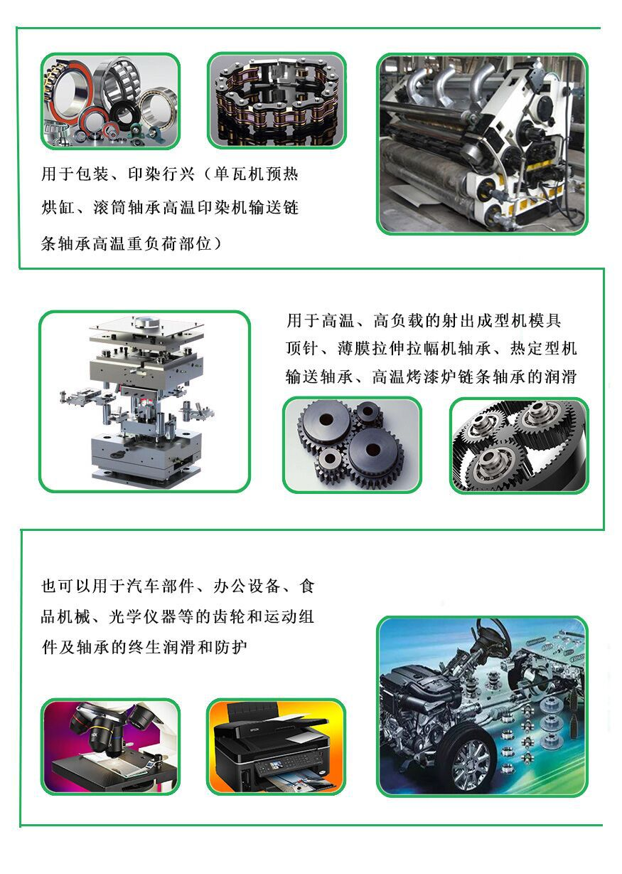 應用領域