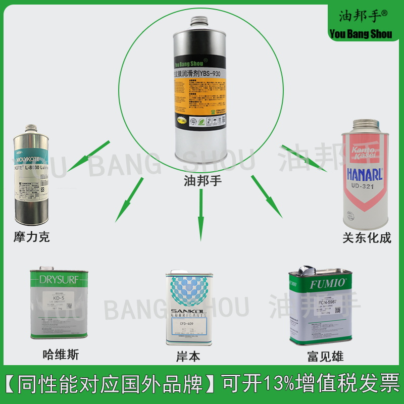 速干性皮膜油潤滑劑 可替代