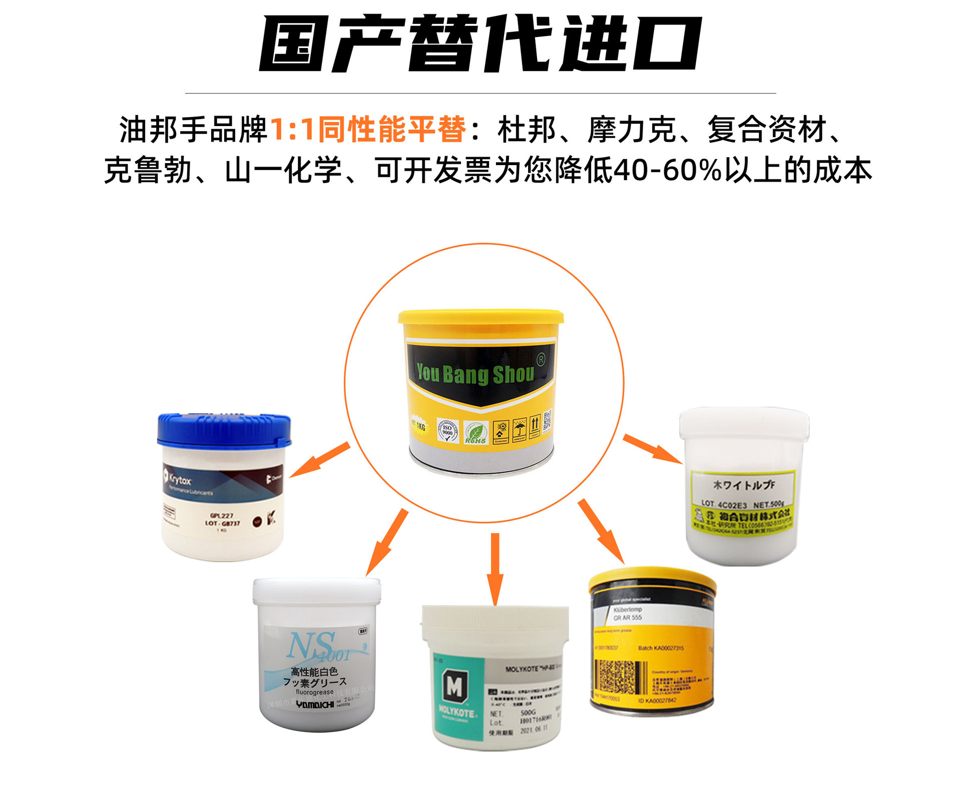 全氟聚醚潤滑脂-國產代替進口