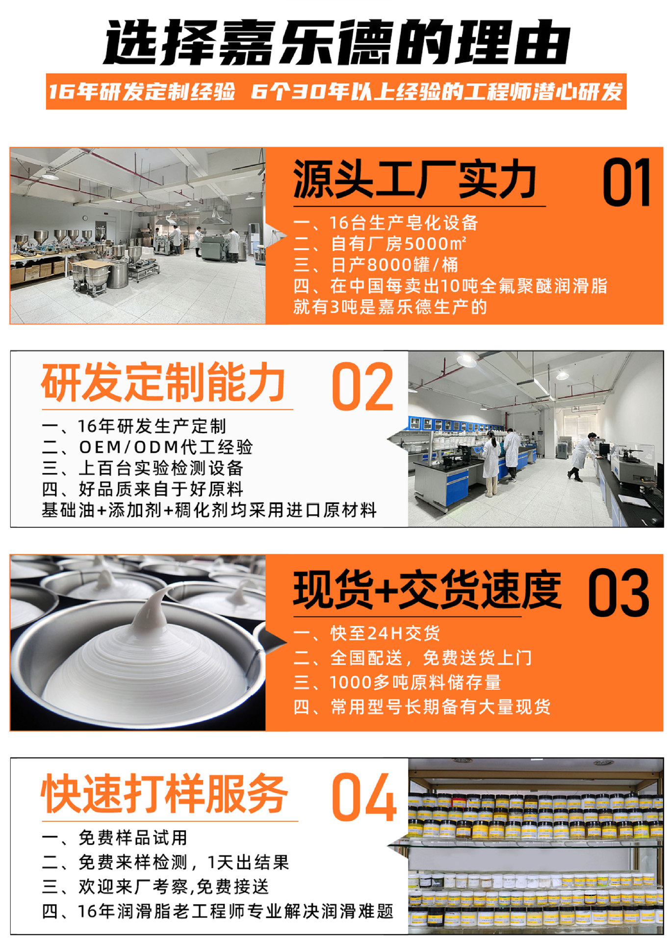 全氟聚醚潤滑脂-源頭實力工廠